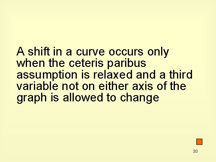 A shift in a curve occurs only when the ceteris paribus assumption is relaxed