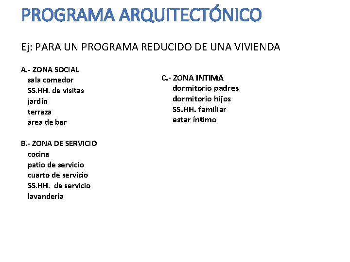 PROGRAMA ARQUITECTÓNICO Ej: PARA UN PROGRAMA REDUCIDO DE UNA VIVIENDA A. - ZONA SOCIAL