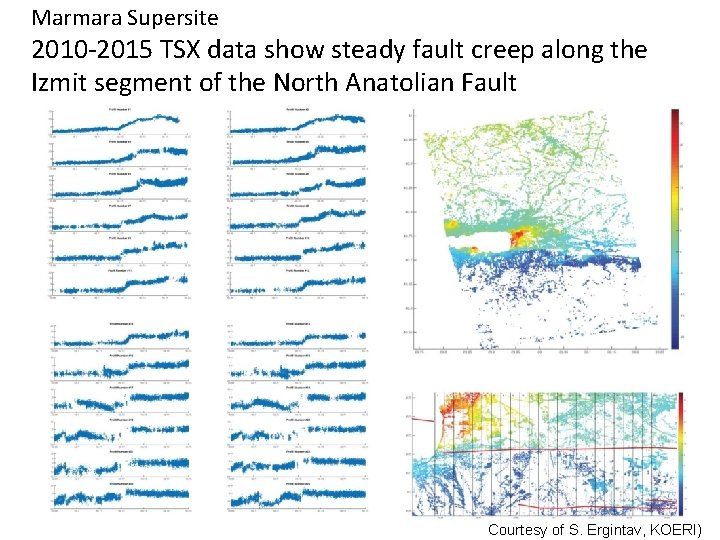 Geohazard Supersites & Natural Laboratories Marmara Supersite 2010 -2015 TSX data show steady fault