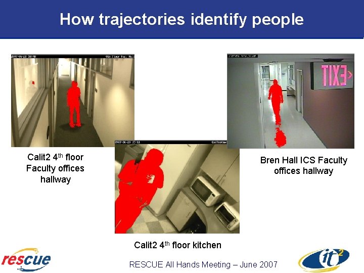 How trajectories identify people Calit 2 4 th floor Faculty offices hallway Bren Hall