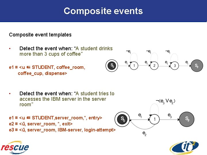 Composite events Composite event templates • Detect the event when: “A student drinks more