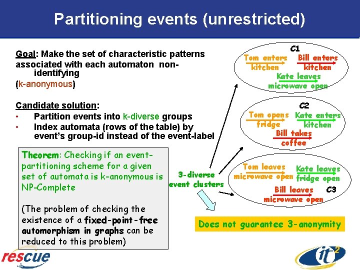 Partitioning events (unrestricted) Goal: Make the set of characteristic patterns associated with each automaton