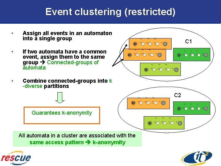 Event clustering (restricted) • Assign all events in an automaton into a single group