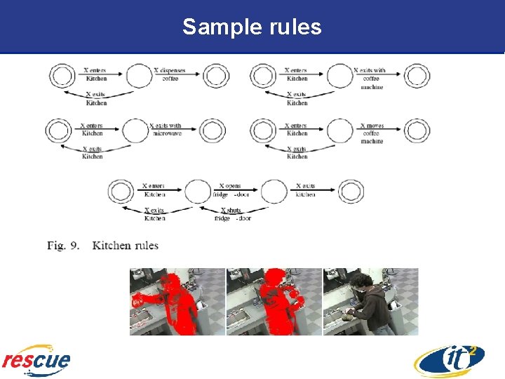 Sample rules 