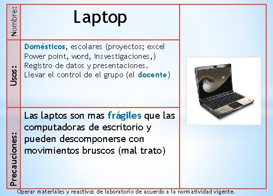 Nombre: Usos: Precauciones: Laptop Domésticos, escolares (proyectos; excel Power point, word, insvestigaciones, ) Registro