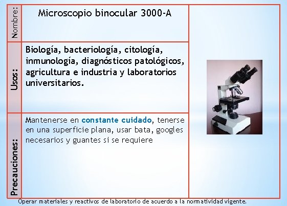 Nombre: Usos: Precauciones: Microscopio binocular 3000 -A Biología, bacteriología, citología, inmunología, diagnósticos patológicos, agricultura
