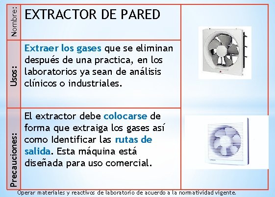 Nombre: Usos: Precauciones: EXTRACTOR DE PARED Extraer los gases que se eliminan después de