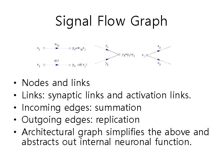 Signal Flow Graph • • • Nodes and links Links: synaptic links and activation