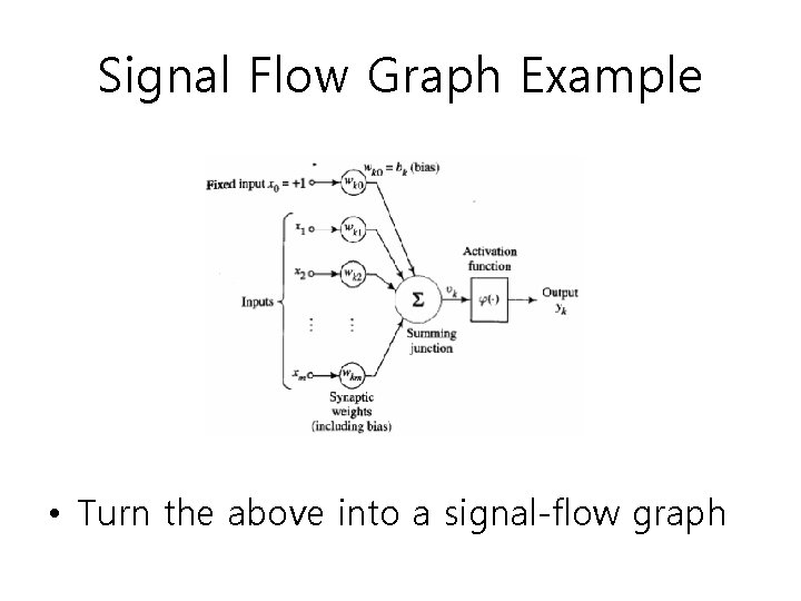 Signal Flow Graph Example • Turn the above into a signal-flow graph 