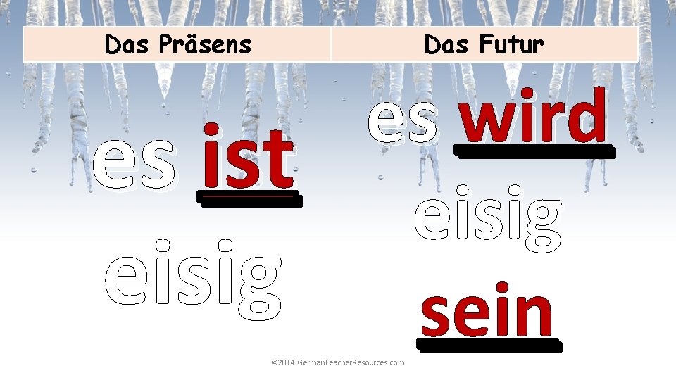 Das Präsens Das Futur es ist eisig es wird eisig sein © 2014 German.