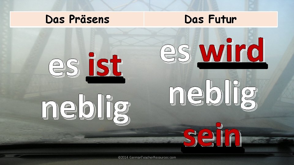 Das Präsens Das Futur es wird es ist neblig sein © 2014 German. Teacher.