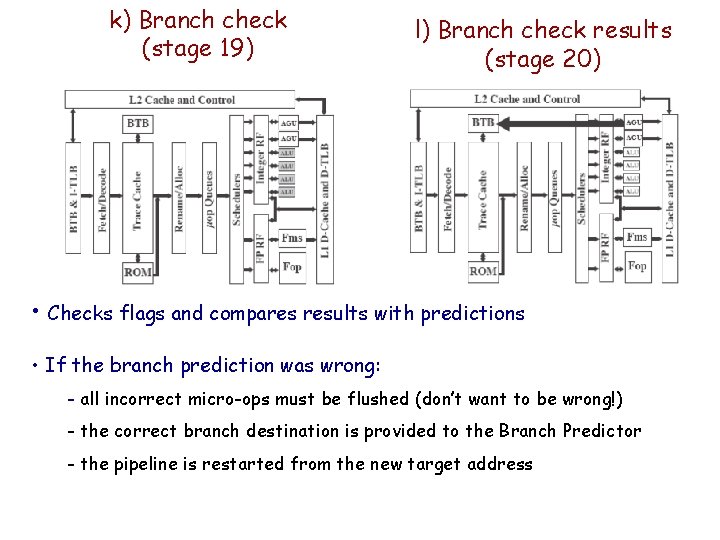 k) Branch check (stage 19) l) Branch check results (stage 20) • Checks flags