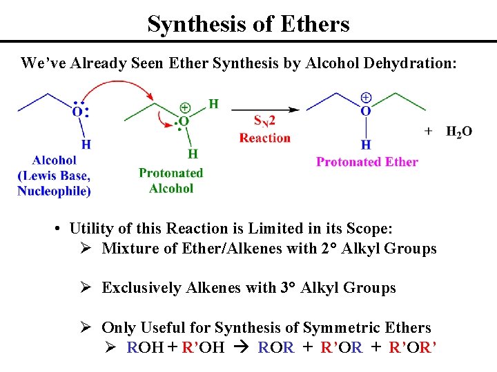 Synthesis of Ethers We’ve Already Seen Ether Synthesis by Alcohol Dehydration: • Utility of