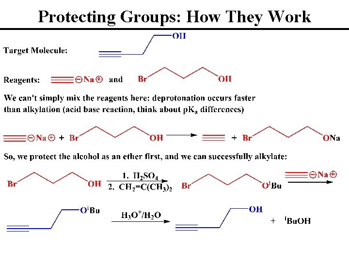 Protecting Groups: How They Work 