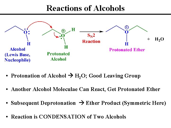 Reactions of Alcohols • Protonation of Alcohol H 2 O; Good Leaving Group •