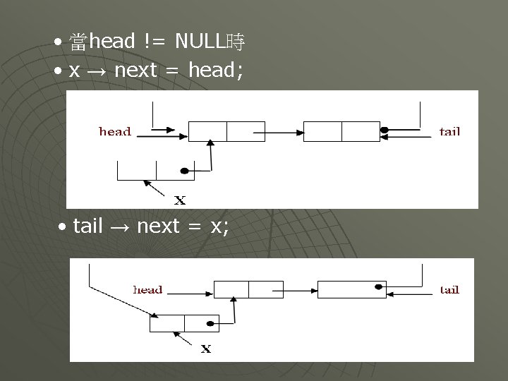  • 當head != NULL時 • x → next = head; • tail →