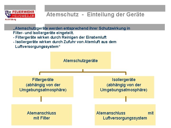 Atemschutz - Einteilung der Geräte „Atemschutzgeräte werden entsprechend ihrer Schutzwirkung in Filter- und Isoliergeräte