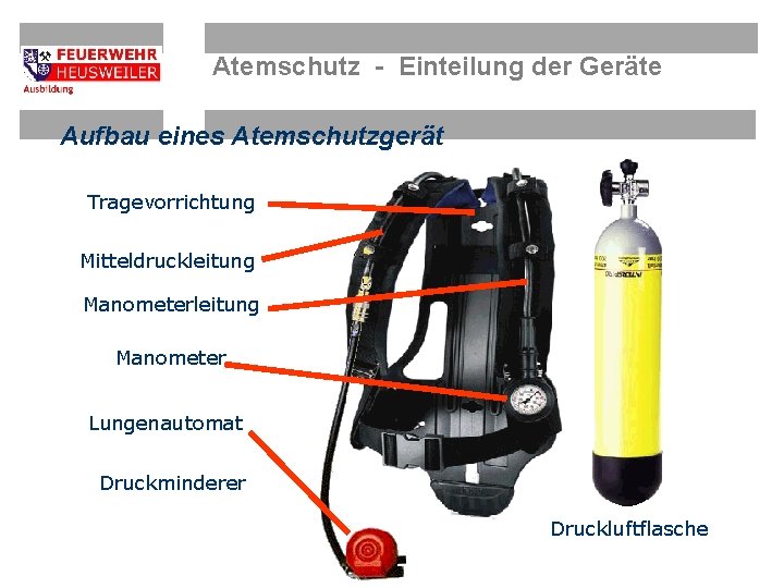 Atemschutz - Einteilung der Geräte Aufbau eines Atemschutzgerät Tragevorrichtung Mitteldruckleitung Manometer Lungenautomat Druckminderer Druckluftflasche