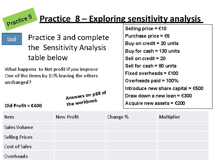  8 ice t c a Pr Practice 8 – Exploring sensitivity analysis Selling
