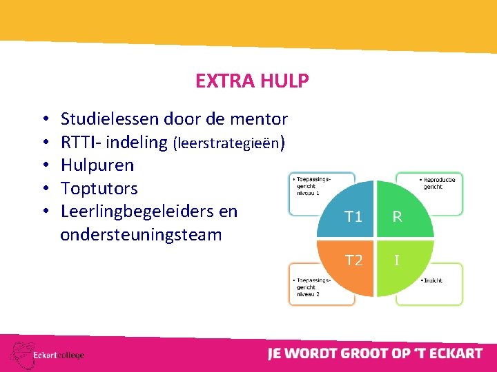 EXTRA HULP • • • Studielessen door de mentor RTTI- indeling (leerstrategieën) Hulpuren Toptutors