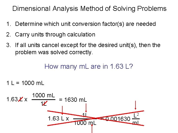 Dimensional Analysis Method of Solving Problems 1. Determine which unit conversion factor(s) are needed Dimensional Analysis Method of Solving Problems 1. Determine which unit conversion factor(s) are needed