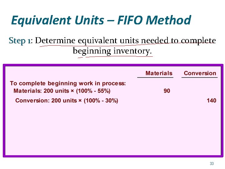 Equivalent Units – FIFO Method Step 1: 1 Determine equivalent units needed to complete