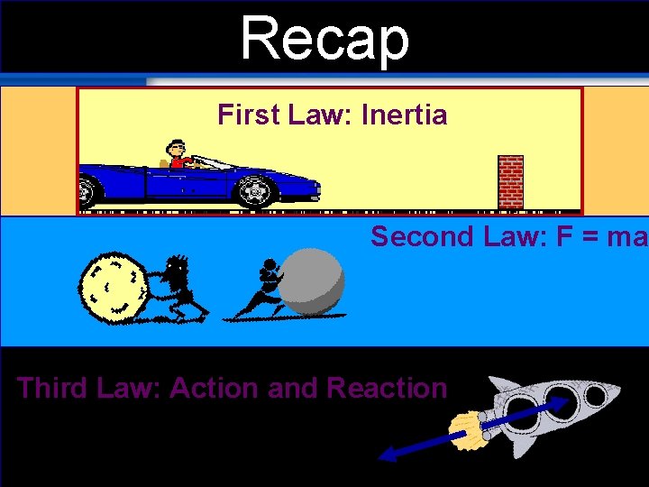 Recap First Law: Inertia Second Law: F = ma Third Law: Action and Reaction