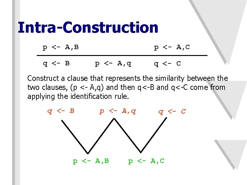 Intra-Construction p <- A, B q <- B p <- A, C p <- Intra-Construction p <- A, B q <- B p <- A, C p <-