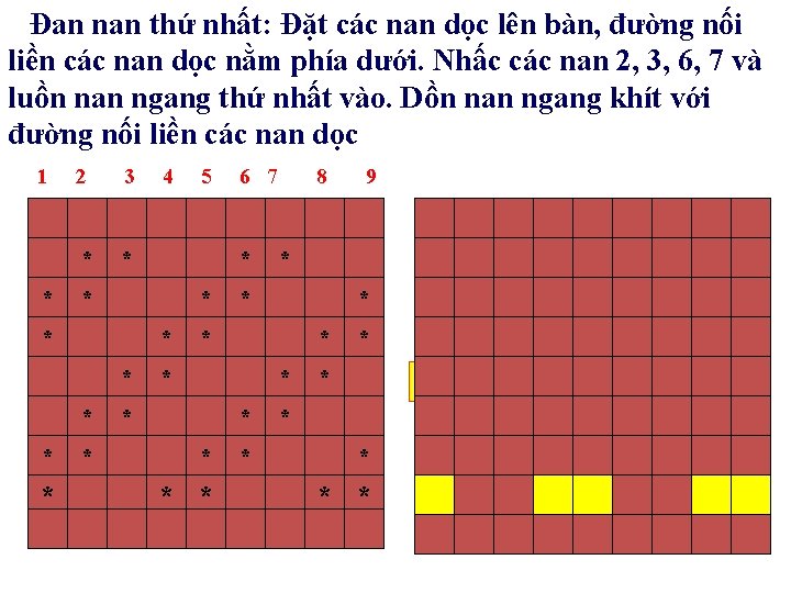 Đan nan thứ nhất: Đặt các nan dọc lên bàn, đường nối liền các