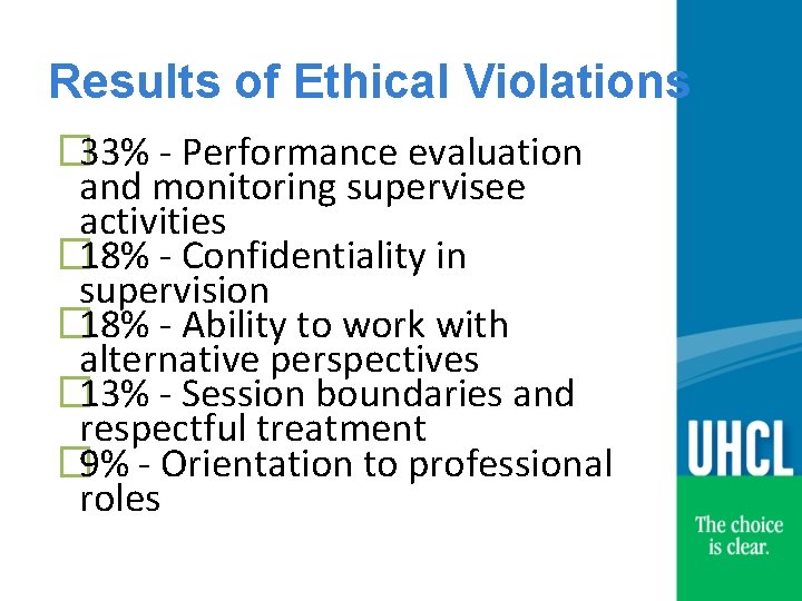 Results of Ethical Violations � 33% - Performance evaluation and monitoring supervisee activities �