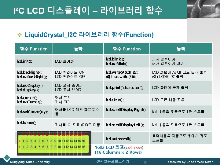 I²C LCD 디스플레이 – 라이브러리 함수 LOGO v Liquid. Crystal_I 2 C 라이브러리 함수(Function)