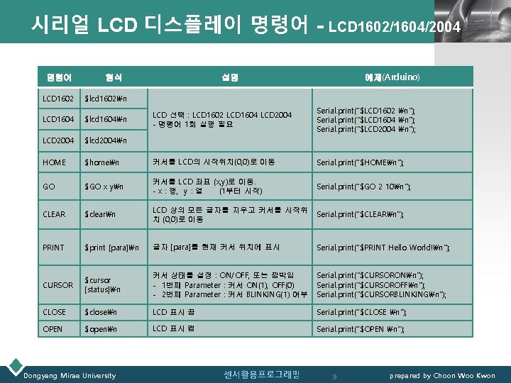 시리얼 LCD 디스플레이 명령어 - LCD 1602/1604/2004 LOGO 명령어 LCD 1602 형식 설명 예제(Arduino)