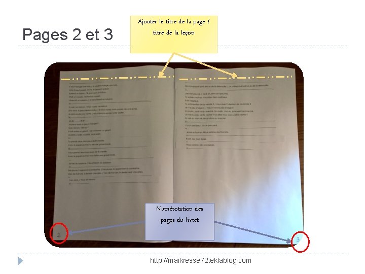 Pages 2 et 3 Ajouter le titre de la page / titre de la