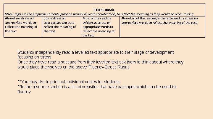 STRESS Rubric Stress refers to the emphasis students place on particular words (louder tone)