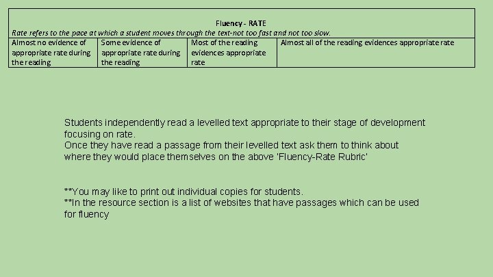 Fluency - RATE Rate refers to the pace at which a student moves through
