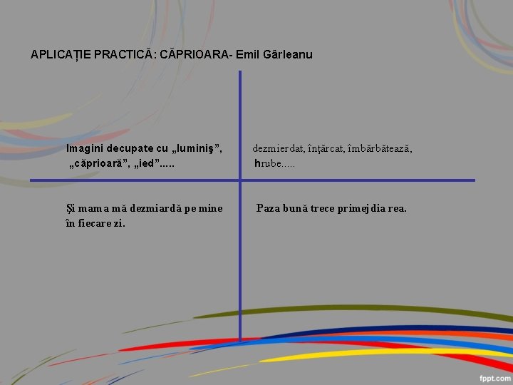 APLICAȚIE PRACTICĂ: CĂPRIOARA- Emil Gârleanu Imagini decupate cu „luminiş”, „căprioară”, „ied”. . . dezmierdat,