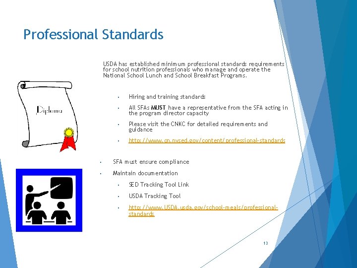 Professional Standards USDA has established minimum professional standards requirements for school nutrition professionals who