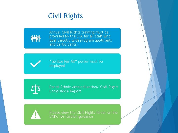 Civil Rights Annual Civil Rights training must be provided by the SFA for all