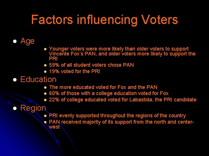 Factors influencing Voters l Age l l Education l l Younger voters were more