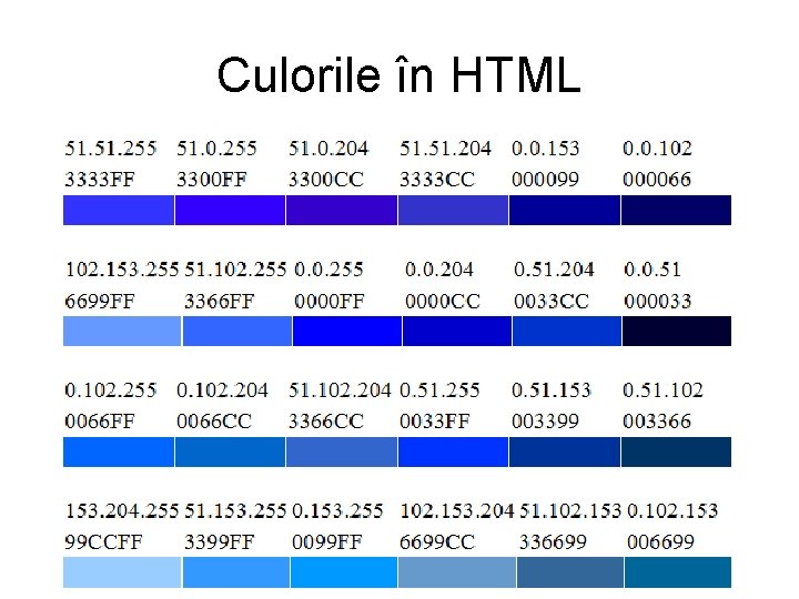 Culorile în HTML 