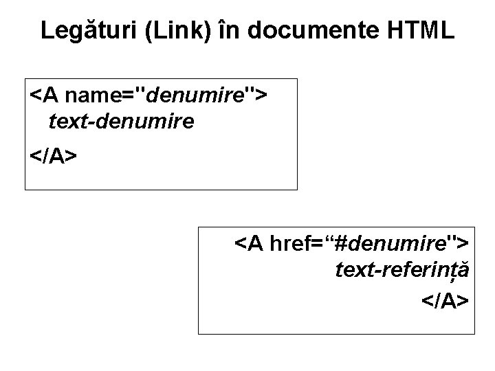 Legături (Link) în documente HTML <A name="denumire"> text-denumire </A> <A href=“#denumire"> text-referință </A> 