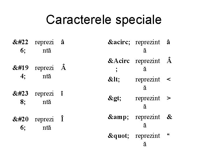 Caracterele speciale  reprezi â 6; ntă  reprezi 4; ntă  reprezi î