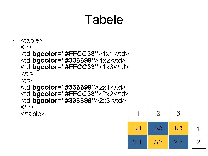 Tabele • <table> <tr> <td bgcolor="#FFCC 33">1 x 1</td> <td bgcolor="#336699">1 x 2</td> <td