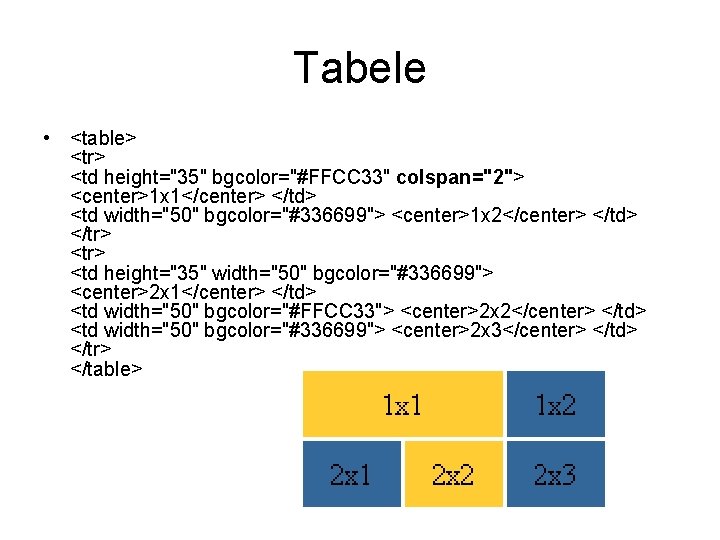 Tabele • <table> <tr> <td height="35" bgcolor="#FFCC 33" colspan="2"> <center>1 x 1</center> </td> <td