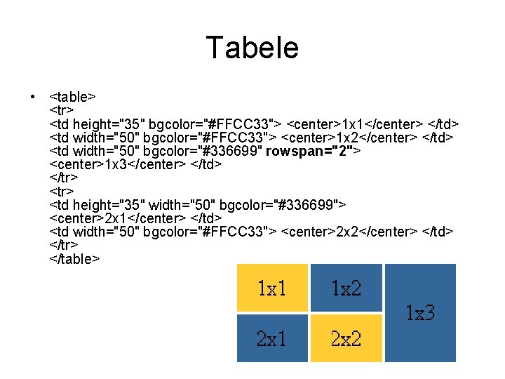 Tabele • <table> <tr> <td height="35" bgcolor="#FFCC 33"> <center>1 x 1</center> </td> <td width="50"