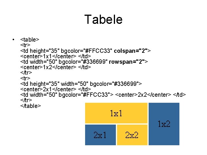 Tabele • <table> <tr> <td height="35" bgcolor="#FFCC 33" colspan="2"> <center>1 x 1</center> </td> <td