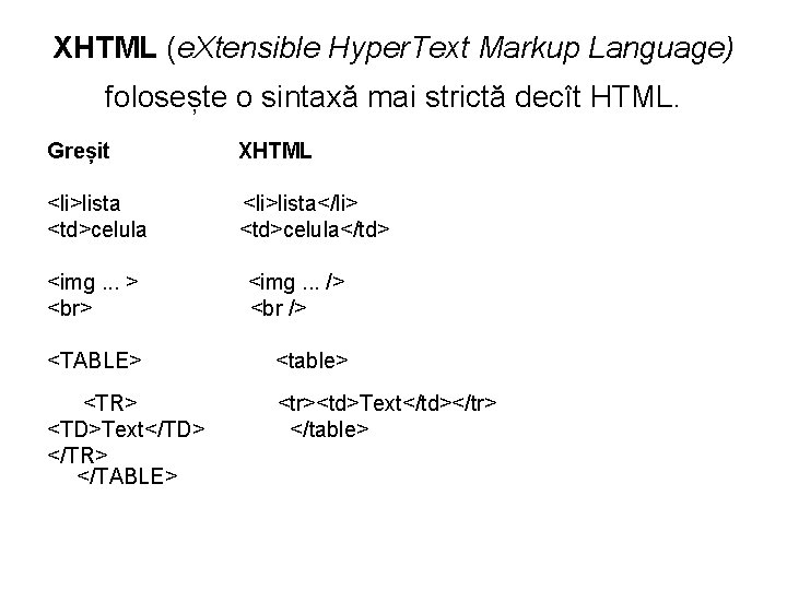 XHTML (e. Xtensible Hyper. Text Markup Language) folosește o sintaxă mai strictă decît HTML.