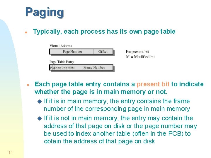 Paging n n 11 Typically, each process has its own page table Each page Paging n n 11 Typically, each process has its own page table Each page