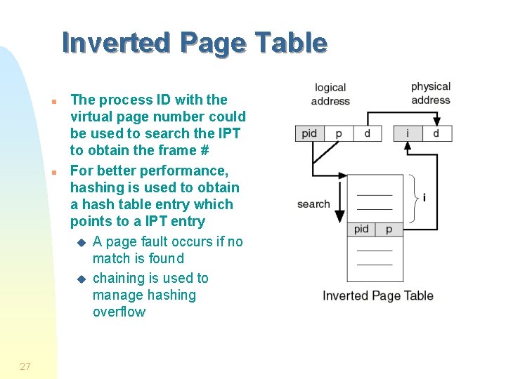Inverted Page Table n n 27 The process ID with the virtual page number Inverted Page Table n n 27 The process ID with the virtual page number