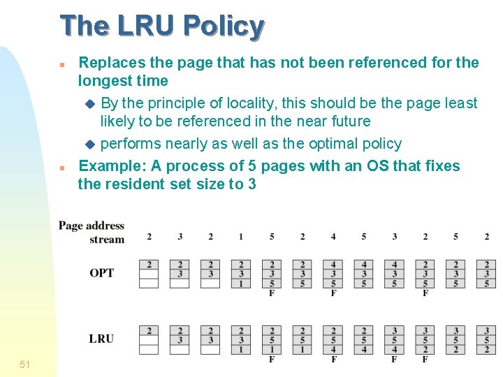The LRU Policy n n 51 Replaces the page that has not been referenced The LRU Policy n n 51 Replaces the page that has not been referenced